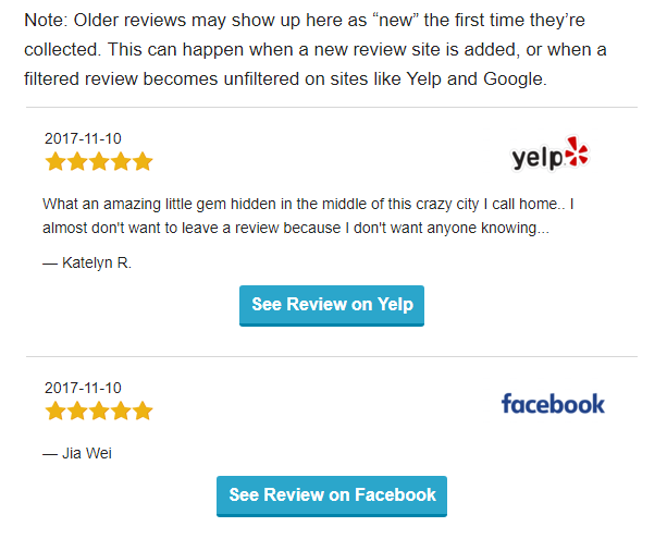 Review Monitoring